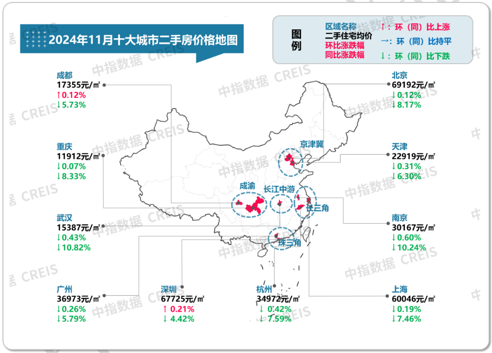 最新!2024年11月十大城市二手房房价地图